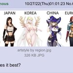 나라별 게임 <b>여</b><b>캐</b> ㅈ국이 제일 빻은거봐