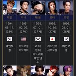 나 <b>일리</b>칠 개늦덕인데 나무위키 보고 개놀란 점