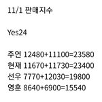 더보이즈 잡지 예사 알라딘 판매지수