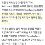 방탄 진 앨범 재고가 없대