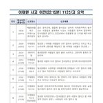 이태원 <b>사고</b> 경찰 때문이네요