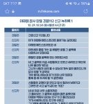 이태원 녹취록 공개 <b>출동</b>하지않은경찰 경찰청이 공개한 참사 당일,...