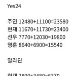 현재팬들 먹금 ㅈㄴ 못해