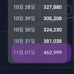 [군대] <b>아돌</b>플 이거뭐냐