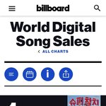 슈퍼참치 빌보드 월드디지털<b>송</b><b>차트</b> 1위