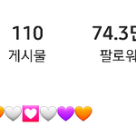 <환승연애2> 출연자들 팔로워 현황