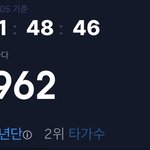 [방탄소년단] <b>아돌</b>플 역전했댱!!