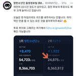 [군대] <b>음정</b>팀도 안 주무셔 ㅠㅠ