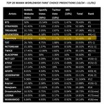 [엔하이픈] 엔진들ㅜㅜ