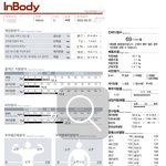 [방탈죄송] 오줌.소변을 너무 많이 심각하게 자주보는데 대체 원인이