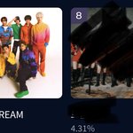[NCT드림] <b>비상</b>