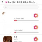 [세븐틴] 투표에 <b>포옹</b>잇다