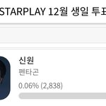 [펜타곤] <b>신원</b>이 생일투표