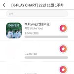[엔플라잉] 투표 하고왕