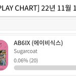 [<b>AB6IX</b>] 투표잇엉