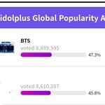[군대] 표차 더 벌렸다 (+ 링크추가)