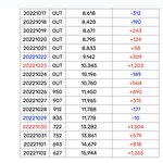 [NCT드림] 아니 이게 머<b>선일</b>이니