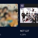 [NCT칠프] 얘들아 떨어졌다 오늘이 마지막이다 제발 한 번이라도 <b>하자</b>