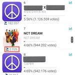 [NCT드림] !!!!!!!!!