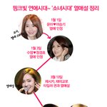 [드루와] 소녀시대 연애시대 <b>별명</b> 얻게됨 2014년 때 일어난일
