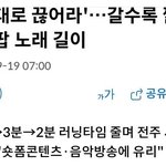 윤하 사건의 <b>지평선</b>이 대단한 이유