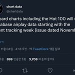[군대] 11월 12일부터 빌보드 <b>규정</b> 또 바뀐대