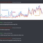 [모두드루와] 마마 투표