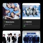 <b>카뱅</b> 멜뮤 투표 블핑 꼴지네