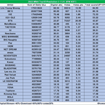 [NCT드림] 투표 잘 하면