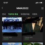 [NCT드림] 애들앙 우리 12퍼야 15퍼 되야해