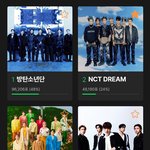 멜뮤 남그룹상에 <b>함정</b>이 있는거같지않냐