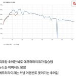 누드 vs <b>애프터</b>라이크 비교 ㄷㄷ..jpg