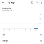[댓글부탁해] 와 내 유튜브 ㄹㅈㄷ