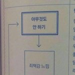 [드루와] 나만 기카로 찍으면 ㅈㄴ <b>처참</b>하냐