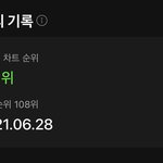 [NCT드림] 오르골 일간 <b>최고순위</b> 108위