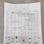 <b>파라곤</b>지산 임차인 임대인에게 원상회복비용을 얼마를 줘야할까요?조언부탁드립니다