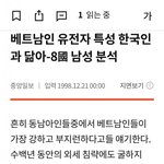 [댓글부탁해] 한국은 사실 베트남이랑 <b>인종</b>이 가장 가까워