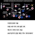 2020년대 인류가 달 <b>유인</b>기지 건설