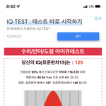 <b>아이큐</b> 125면 높은건가유?