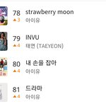 <b>태연</b>을 감싸안은 아이유
