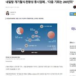내일 개기월식/천왕성 <b>동시</b>(다음은 200년 후)