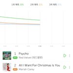 사이코 <b>캐롤</b> 이긴 건 다시 봐도 레전드다