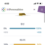 할 거 없어서 엠비탸검사 해봤는데