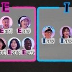 새로 밝혀진 런닝맨 멤버들의 <b>MBTI</b>