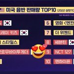 [NCT칠프] 우린 <b>상반기</b>에 앨범도 <b>안</b>냈는데