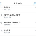 [NCT드림] 마쿠 얼굴 실트다