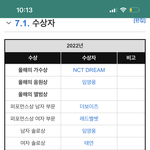 근데 앨범상