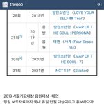 엔드림 대상2관왕 + 다른커뮤 난리남