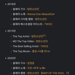<b>지니</b>뮤직어워드 역대 대상 수상자