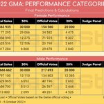 퍼<b>포상</b>도 이해 안가는데